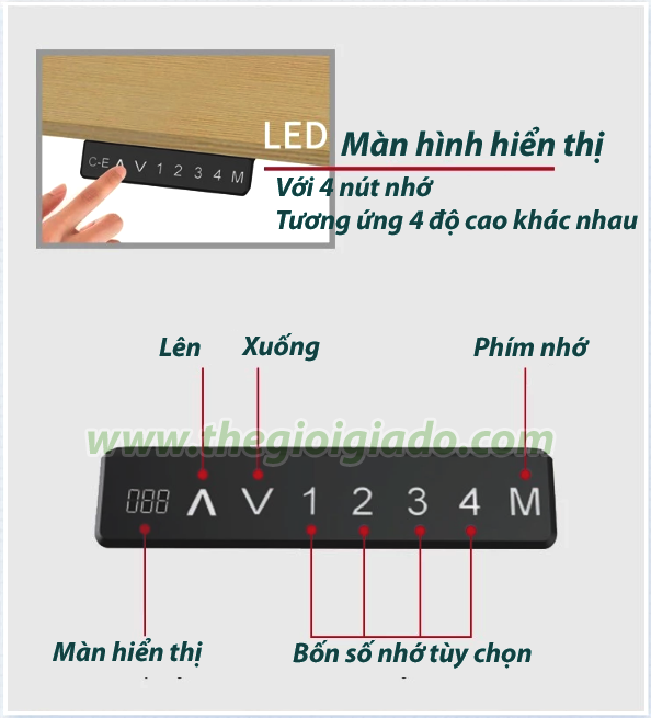 Thế Giới Giá Đỡ - Phụ kiện công nghệ