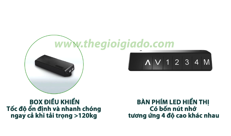 Thế Giới Giá Đỡ - Phụ kiện công nghệ