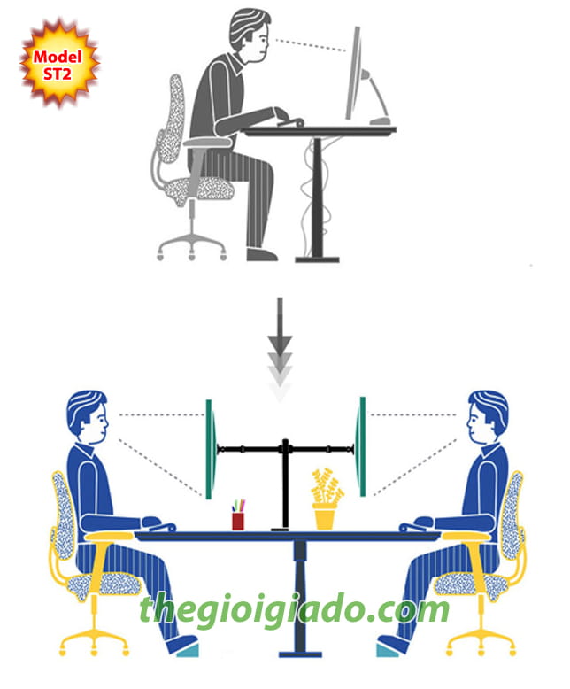 gi&aacute; đỡ hai m&agrave;n h&igrave;nh LCD m&aacute;y t&iacute;nh