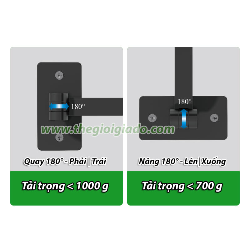 Thế Giới Giá Đỡ - Phụ kiện công nghệ