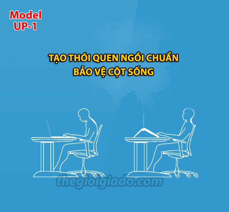 Thế Giới Giá Đỡ - Phụ kiện công nghệ
